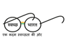 swacch-bharat